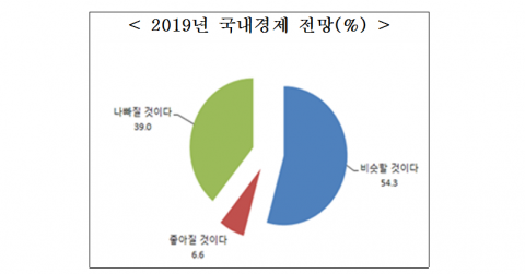 메트로신문사