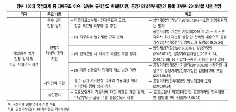 메트로신문사