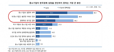 메트로신문사