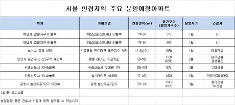 메트로신문사