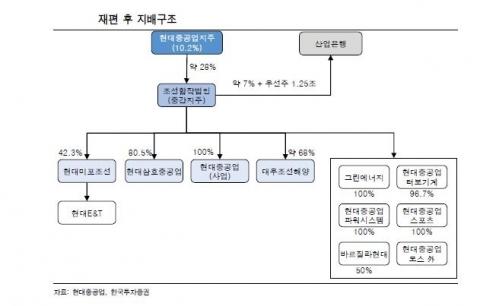 메트로신문사