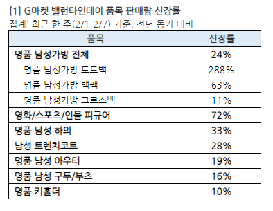 메트로신문사