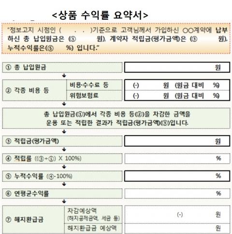 메트로신문사