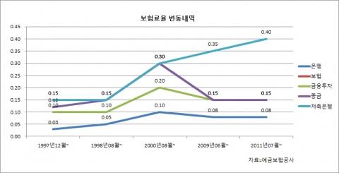 메트로신문사