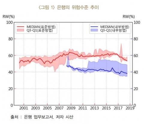 메트로신문사