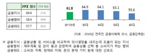 메트로신문사