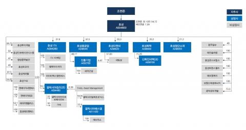 메트로신문사