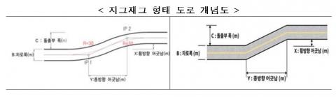 메트로신문사