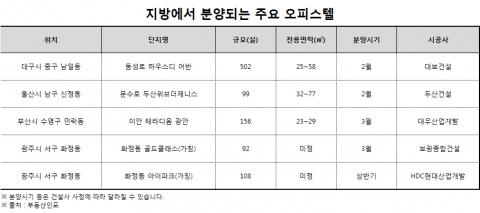 메트로신문사