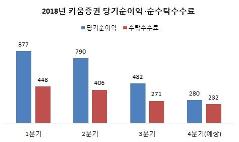 메트로신문사