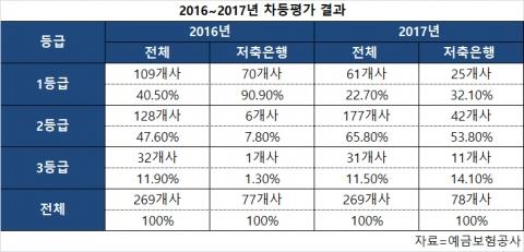 메트로신문사