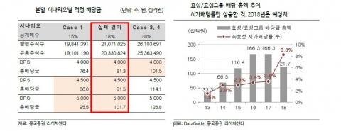 메트로신문사