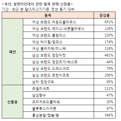 메트로신문사