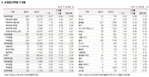 메트로신문사