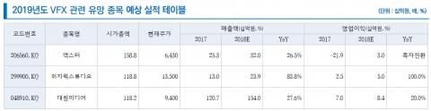 메트로신문사