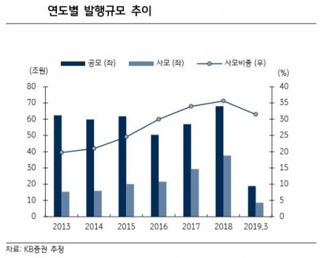 메트로신문사