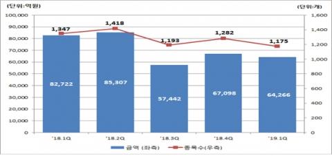 메트로신문사