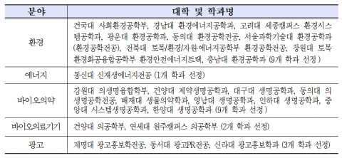 메트로신문사