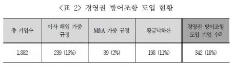 메트로신문사