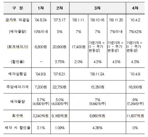 메트로신문사