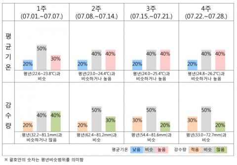 메트로신문사