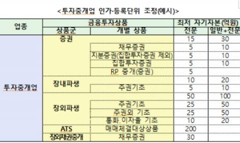 메트로신문사