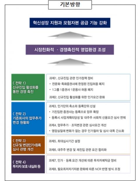 메트로신문사