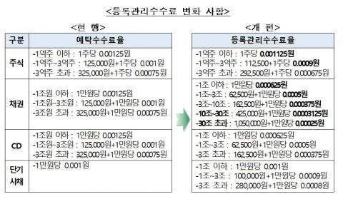 메트로신문사