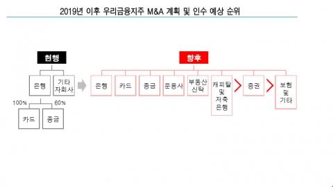 메트로신문사