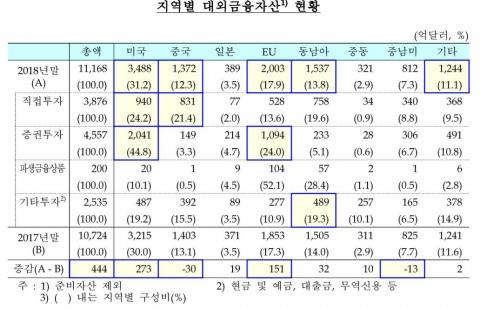 메트로신문사