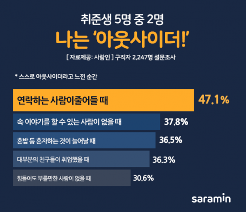 메트로신문사