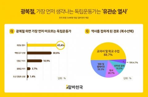 메트로신문사