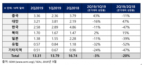 메트로신문사