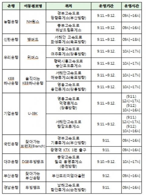 메트로신문사