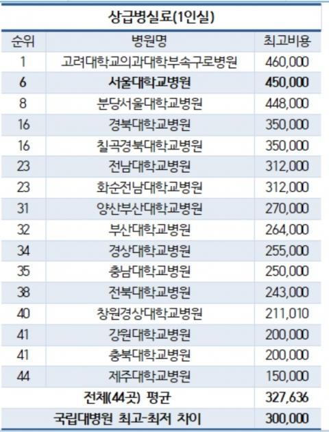 메트로신문사