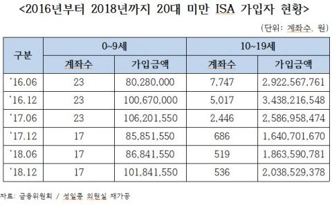 메트로신문사