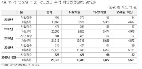 메트로신문사