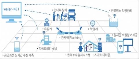 메트로신문사