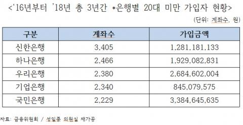 메트로신문사