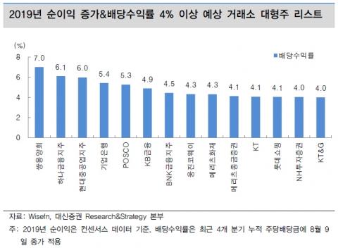 메트로신문사