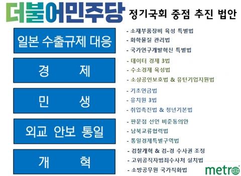 메트로신문사