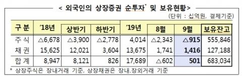 메트로신문사