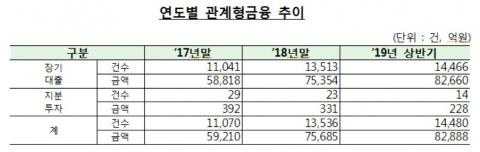 메트로신문사