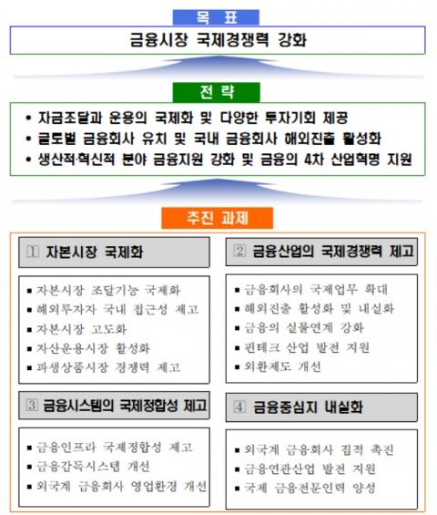 메트로신문사