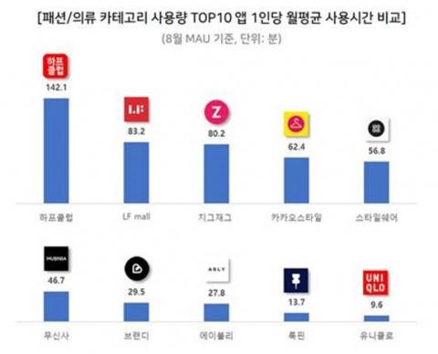 메트로신문사