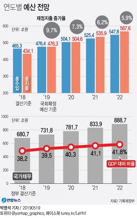 메트로신문사