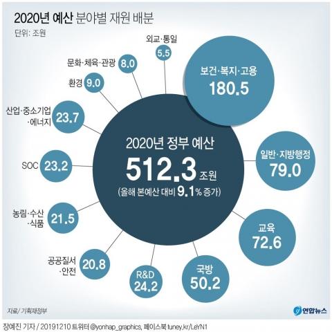 메트로신문사