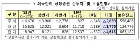 메트로신문사