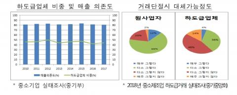 메트로신문사