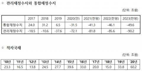 메트로신문사